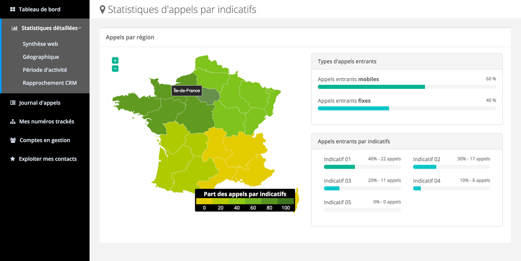Call Tracking Magnétis - Your impact area : where do your customers call from?