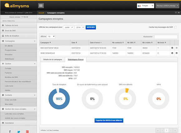 allmysms - Statistiques temps réel de campagnes