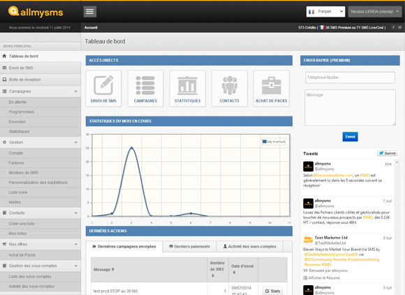 allmysms - Tableau de bord