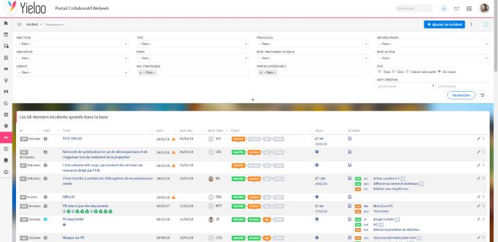 intra'know - Module Incident: management de la qualité, pilotage de la gestion des incidents