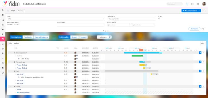 intra'know - Module Projet: gestion globale de l’avancement des projets grâce à la vue Gantt