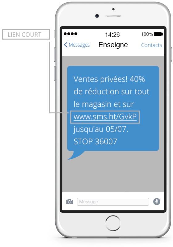 iSend Pro Telecom - iSend Pro : création de liens courts