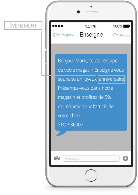 iSend Pro Telecom - iSend Pro : SMS automatiques déclenchés lors d'événements fixes