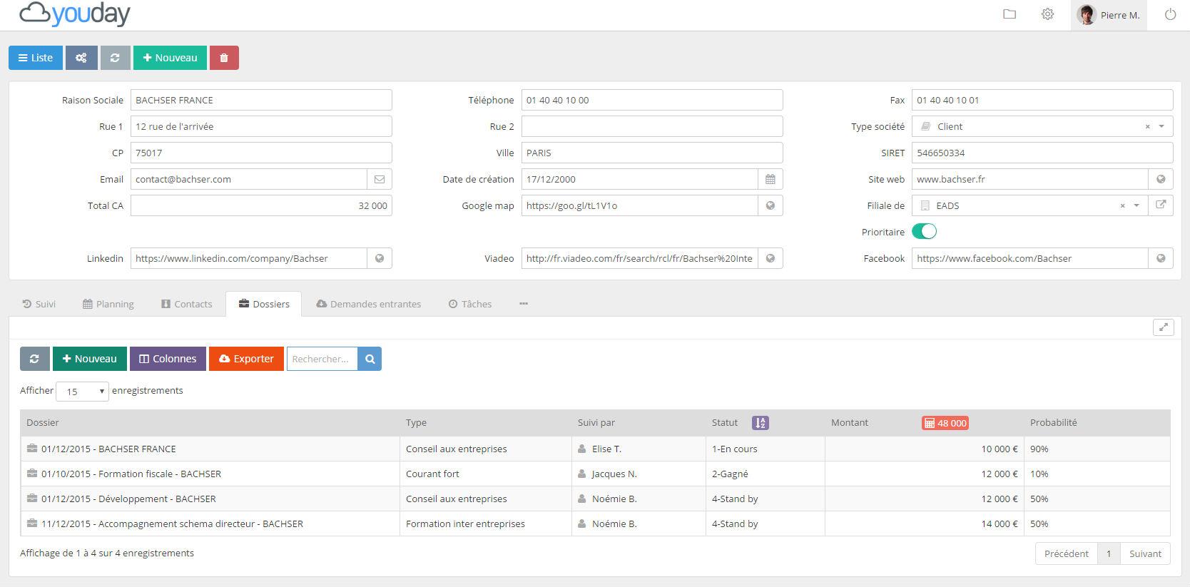 Youday CRM - Youday CRM : gestion de comptes