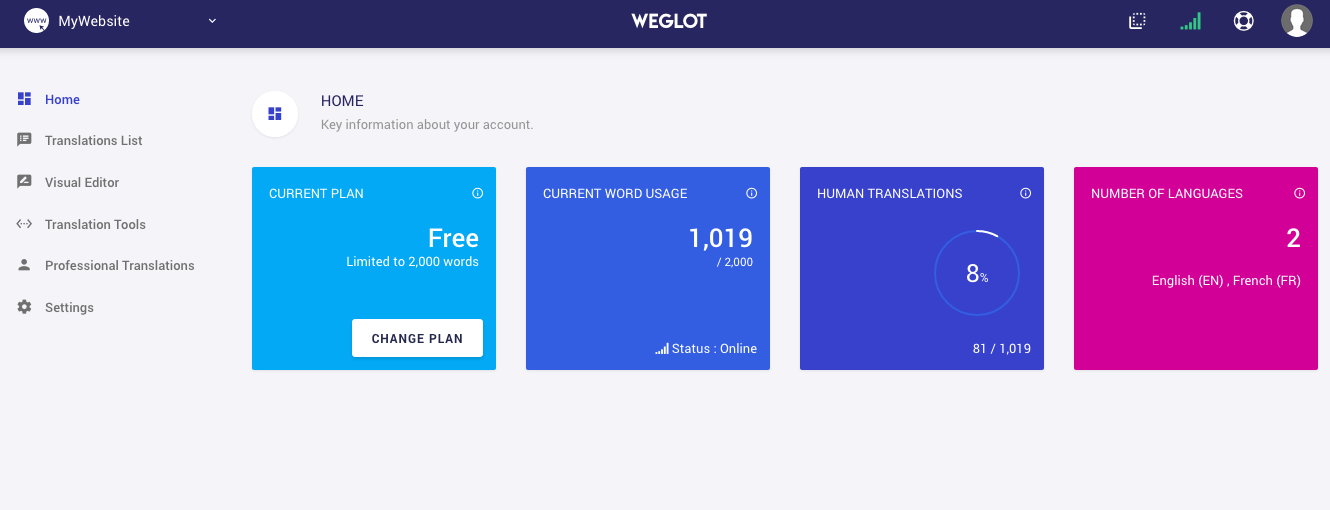 Weglot - Screenshot 3