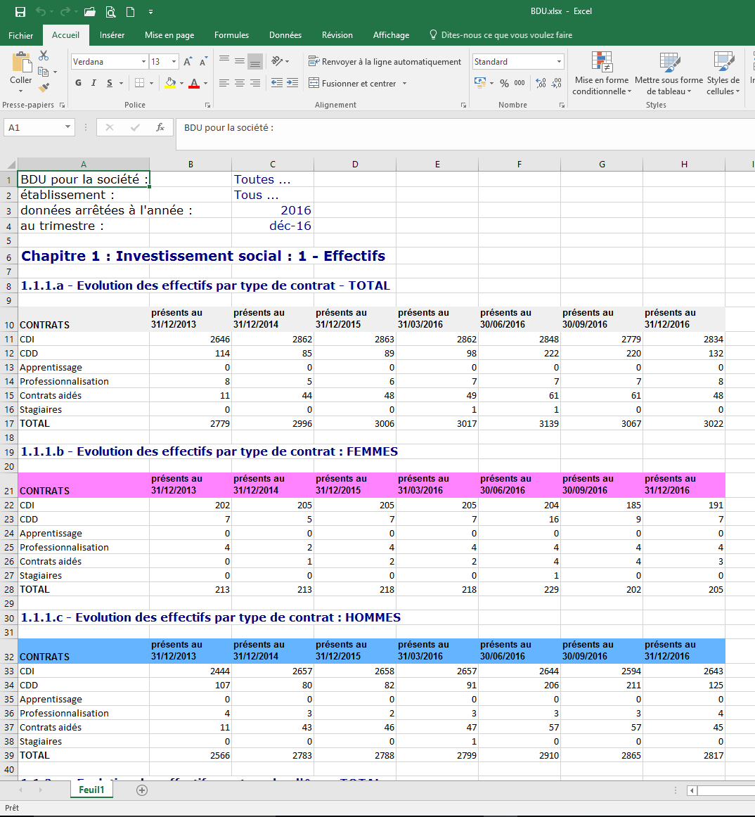 Emalti-RH - Emalti-RH : Logiciel BDES BDU