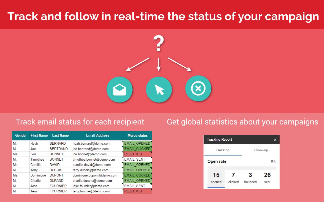 Campaign tracking. Mail Tracker.