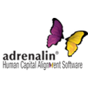 Adrenalin HCM