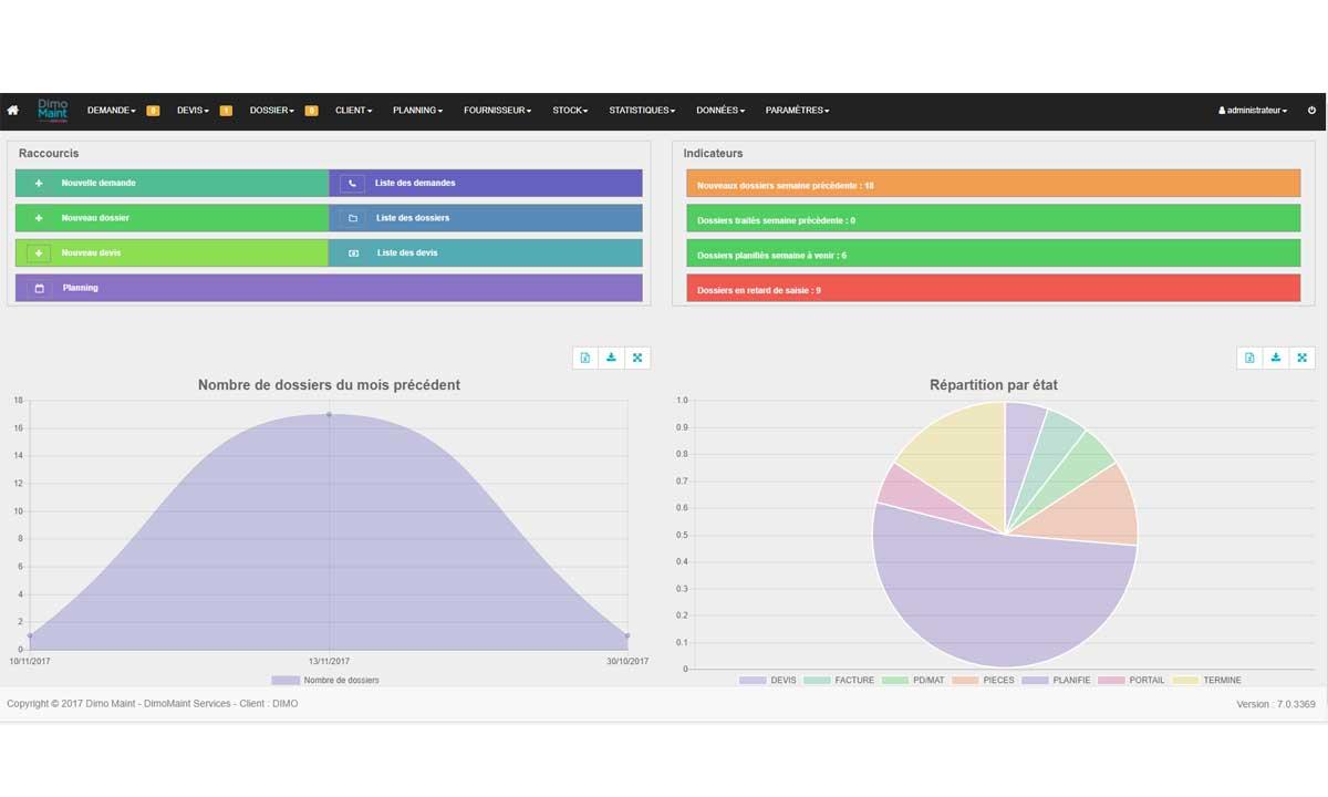 DIMO Maint Services - DIMO Maint Services : un tableau de bord personnalisé avec vos indicateurs graphiques