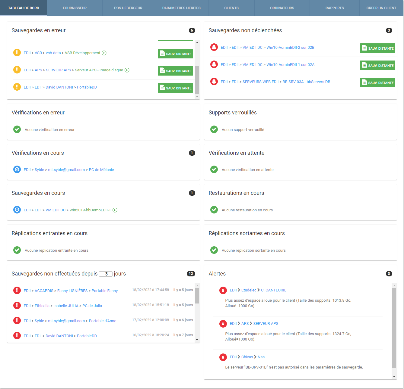 BeBackup - Tableau de bord