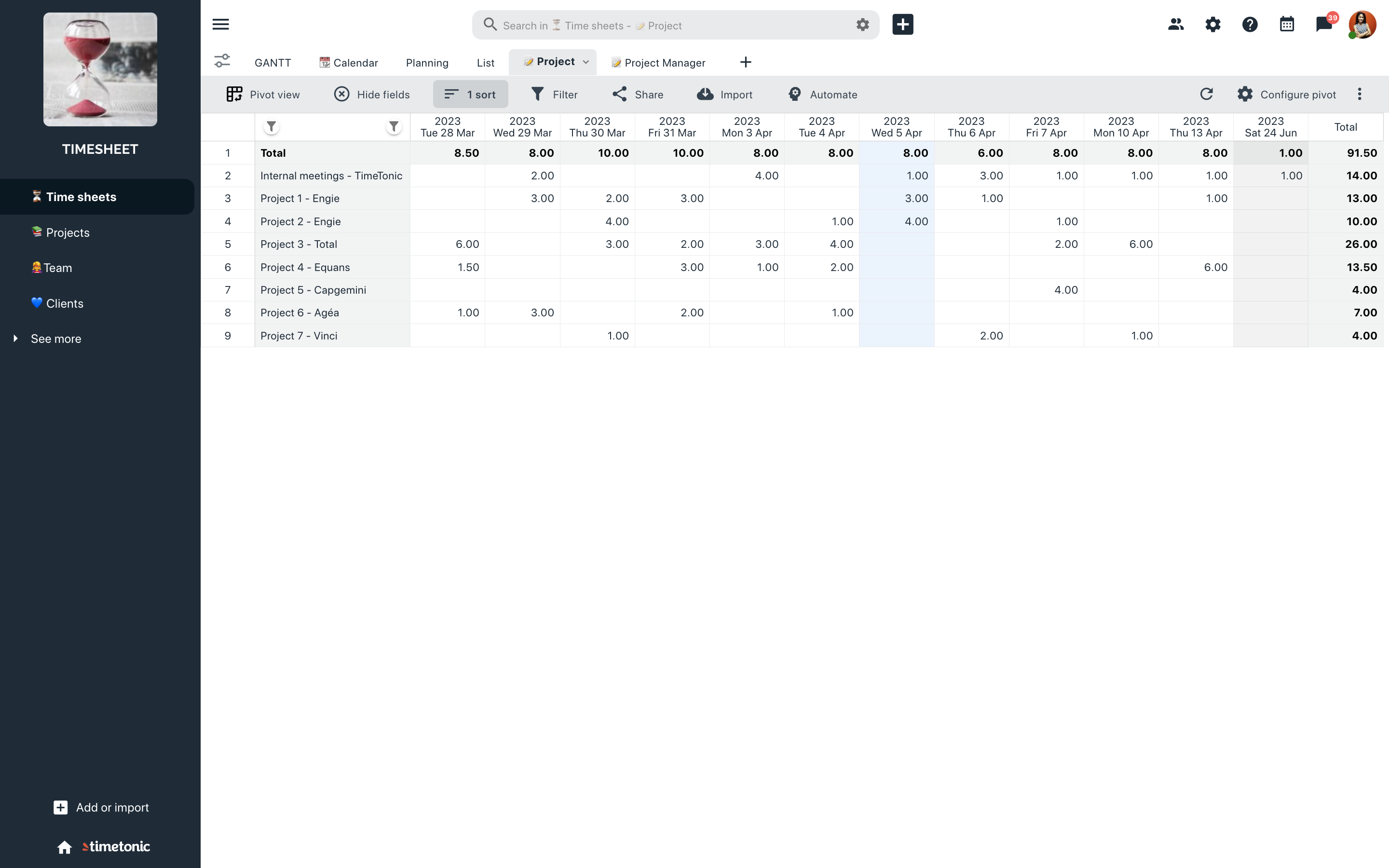 TimeTonic - Tableau croisé dynamique (mode éditable supporté)