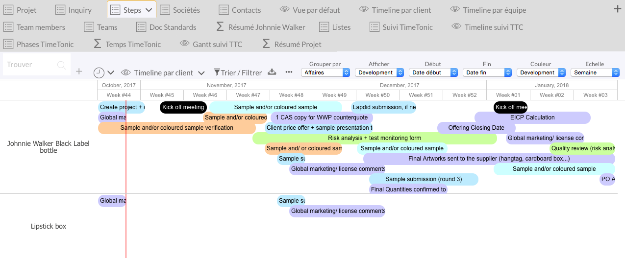 TimeTonic - timeline view