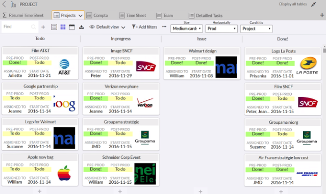 TimeTonic - Card view (Kanban)