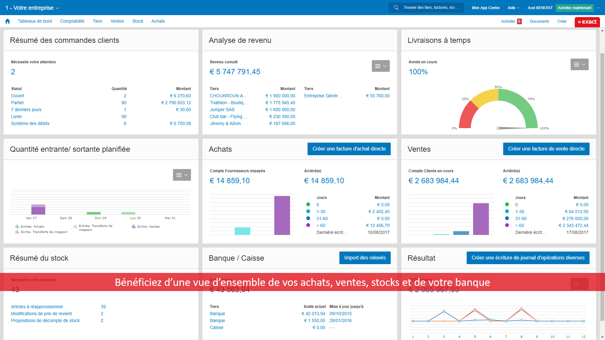 Exact pour Commerce & Négoce - Tableau de bord