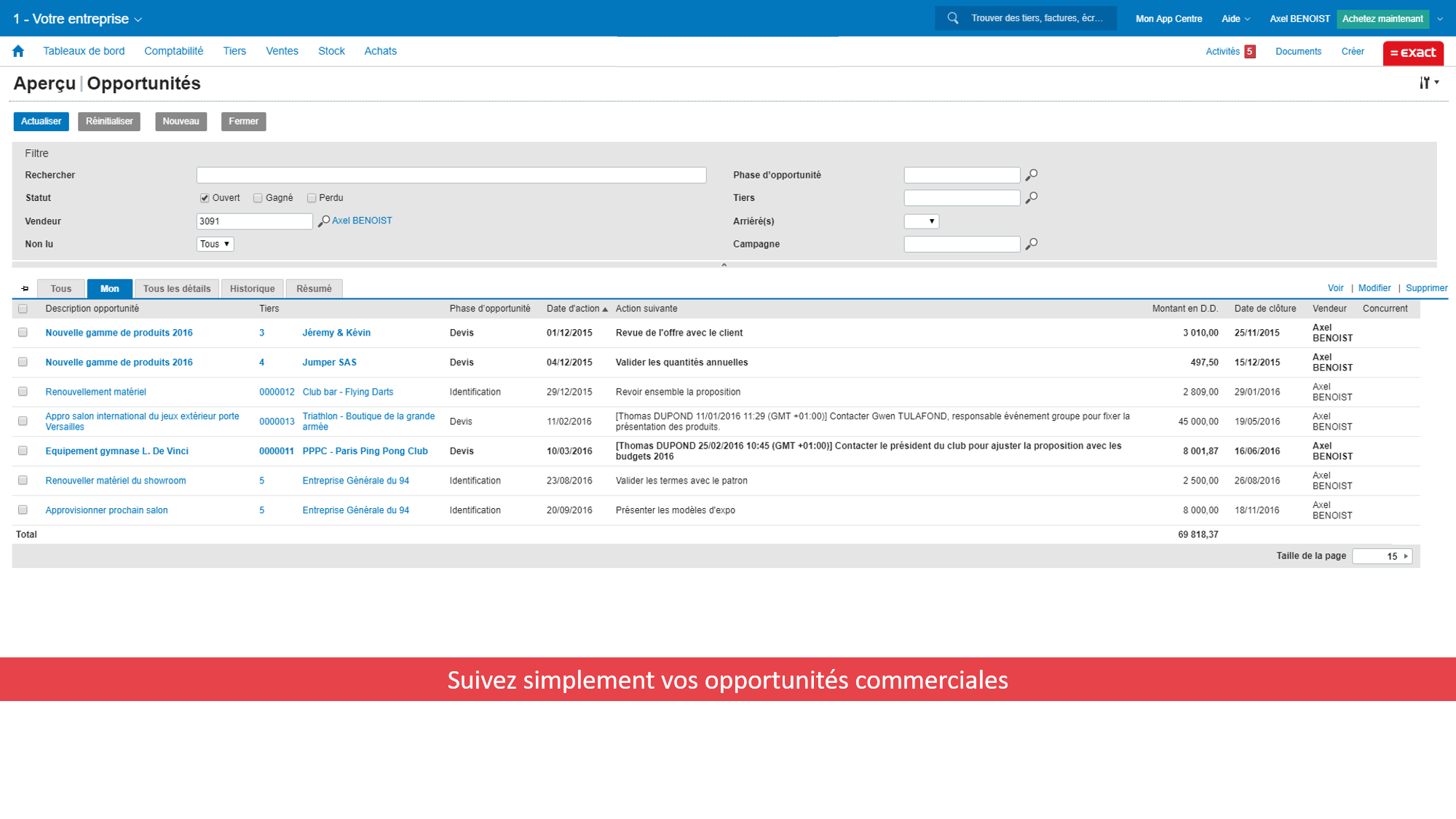 Exact pour Commerce & Négoce - business opportunities