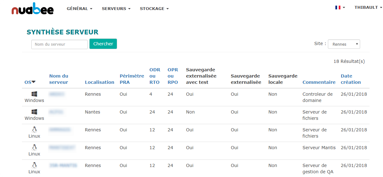 Console Servers PRA Summary Console Servers PRA Summary