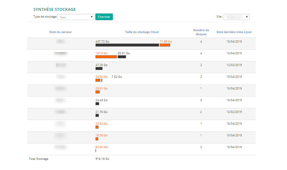 Nuabee-Console-PRA Stockage-serveur Nuabee-Console-PRA Stockage-serveur