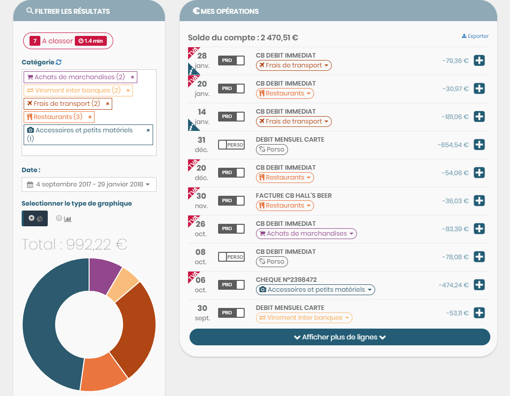 Gest4U - Trésorerie, permet de voir les transactions effectuées et de les ventiler.