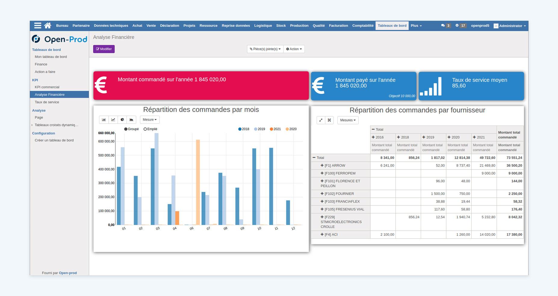 ERP Open-Prod - Captura de pantalla 5