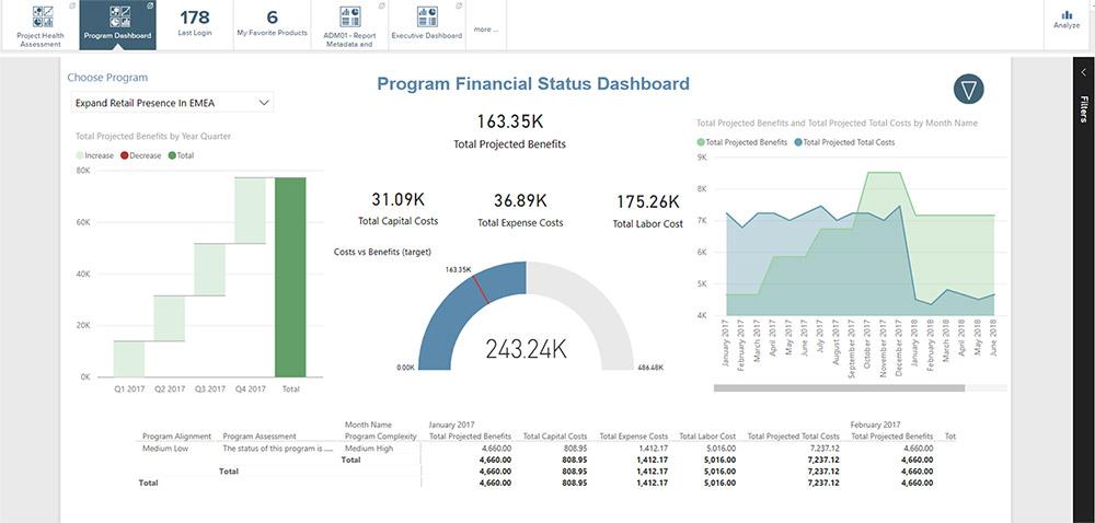 Review Planview: Project Management, PPM, Innovation, Collaborative Work - Appvizer