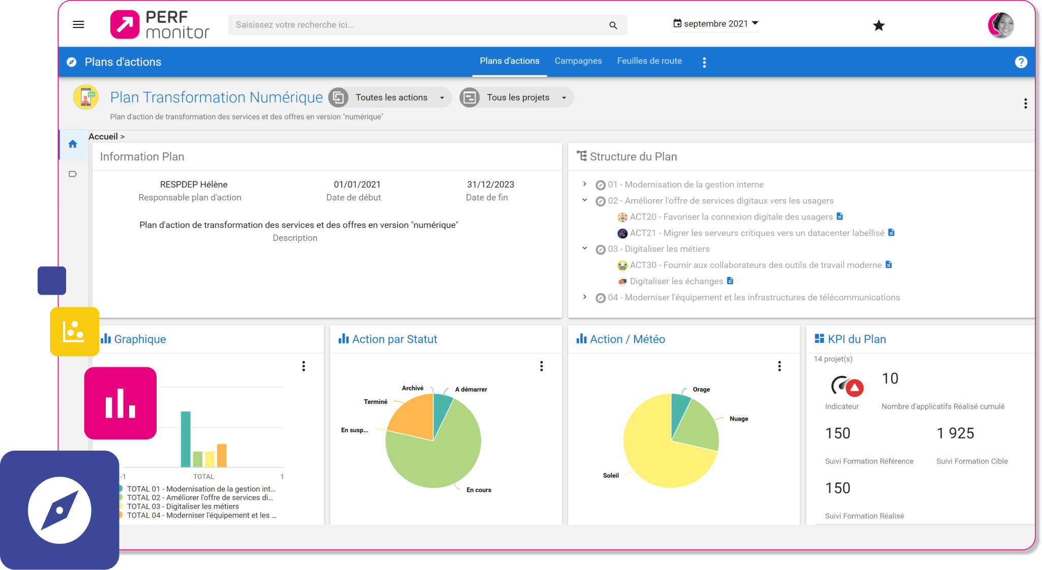 Perf Monitor - Espace Plan - Pour tout savoir de l'exécution de vos plans