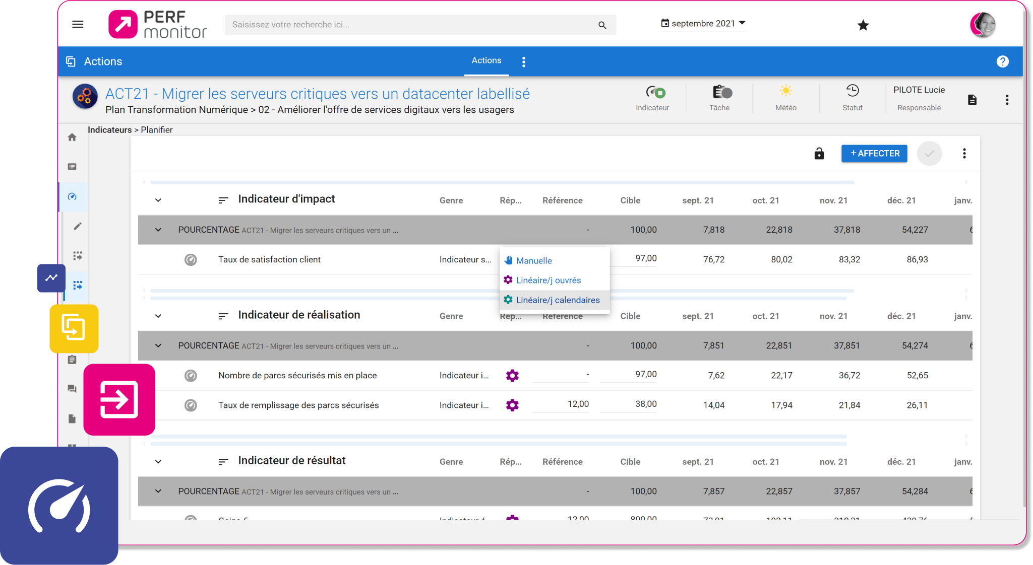 Perf Monitor - Planification de la performance et des objectifs pour les KPI