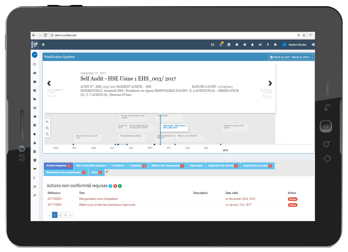 isoFiles - Rich and Interactive Dashboard