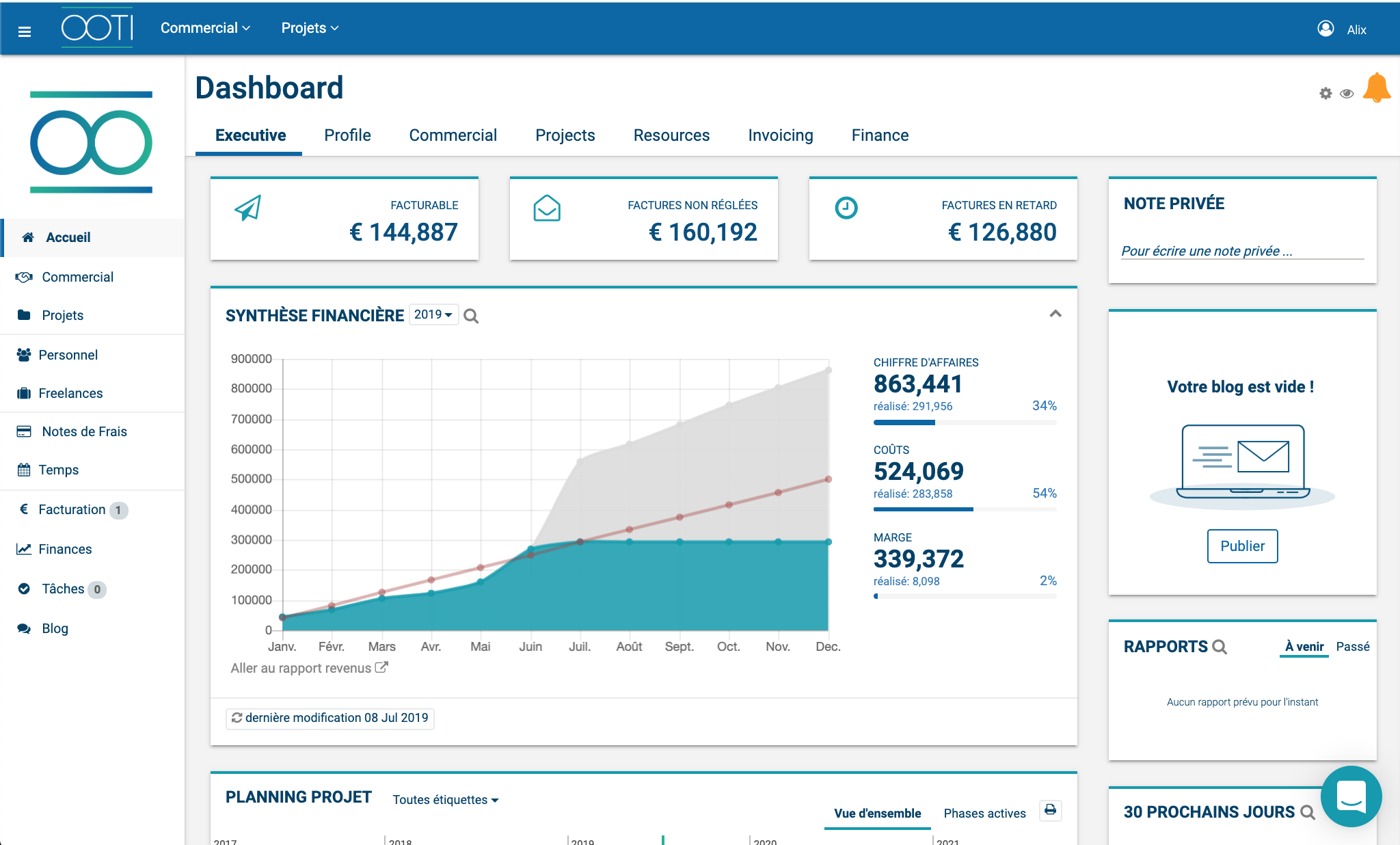 OOTI - Managing Dahsboard