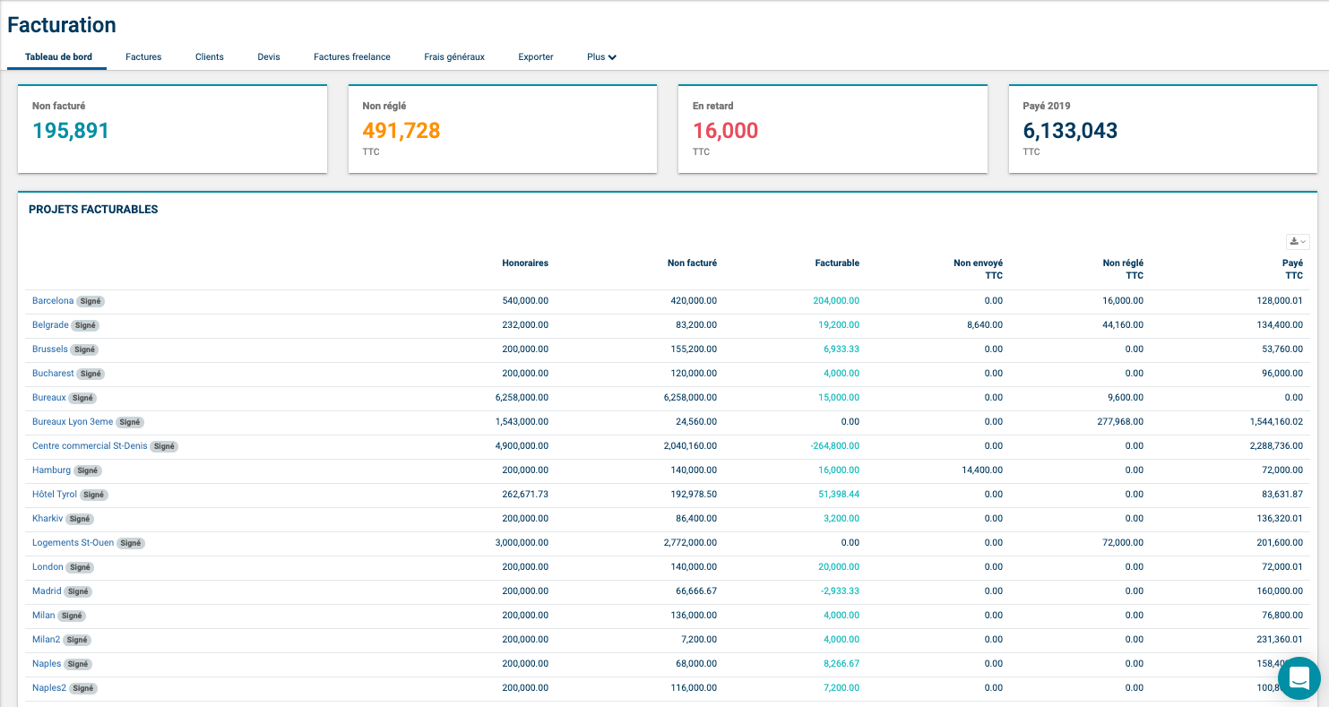 OOTI - Invoicing