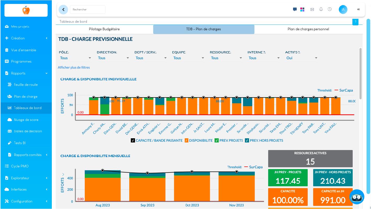 SuitePro-G - Dotez-vous d'outils de reporting et d'analyse multi-projets performants et simples à utiliser.