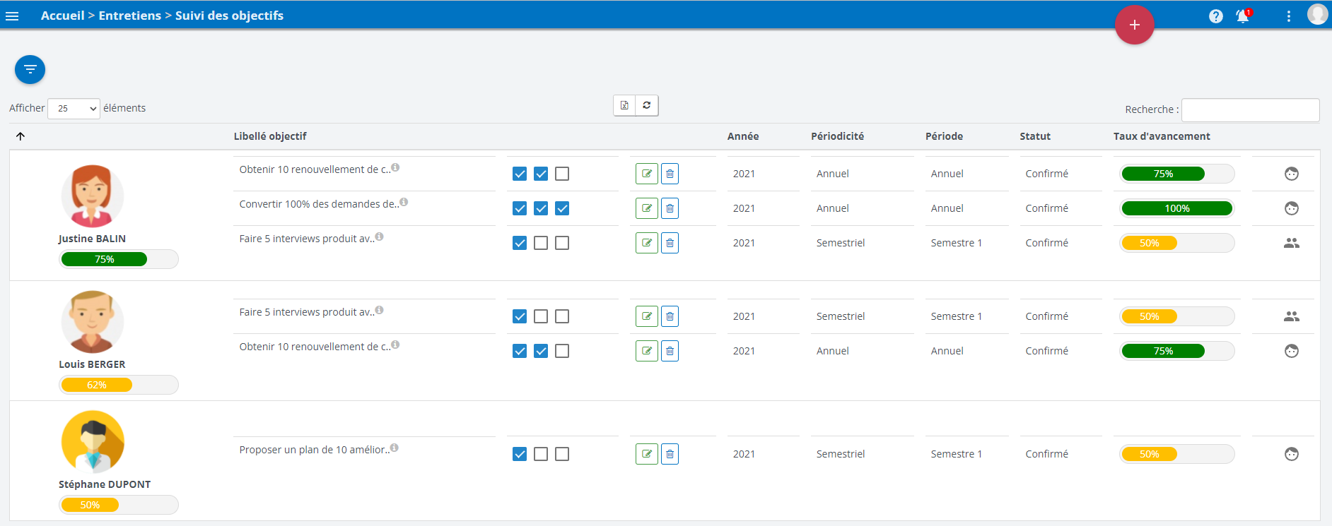 Sage Business Cloud Paie - Vos campagnes d’entretien sont automatisées et simplifiées, 
vos processus RH sont fluidifiés (option).