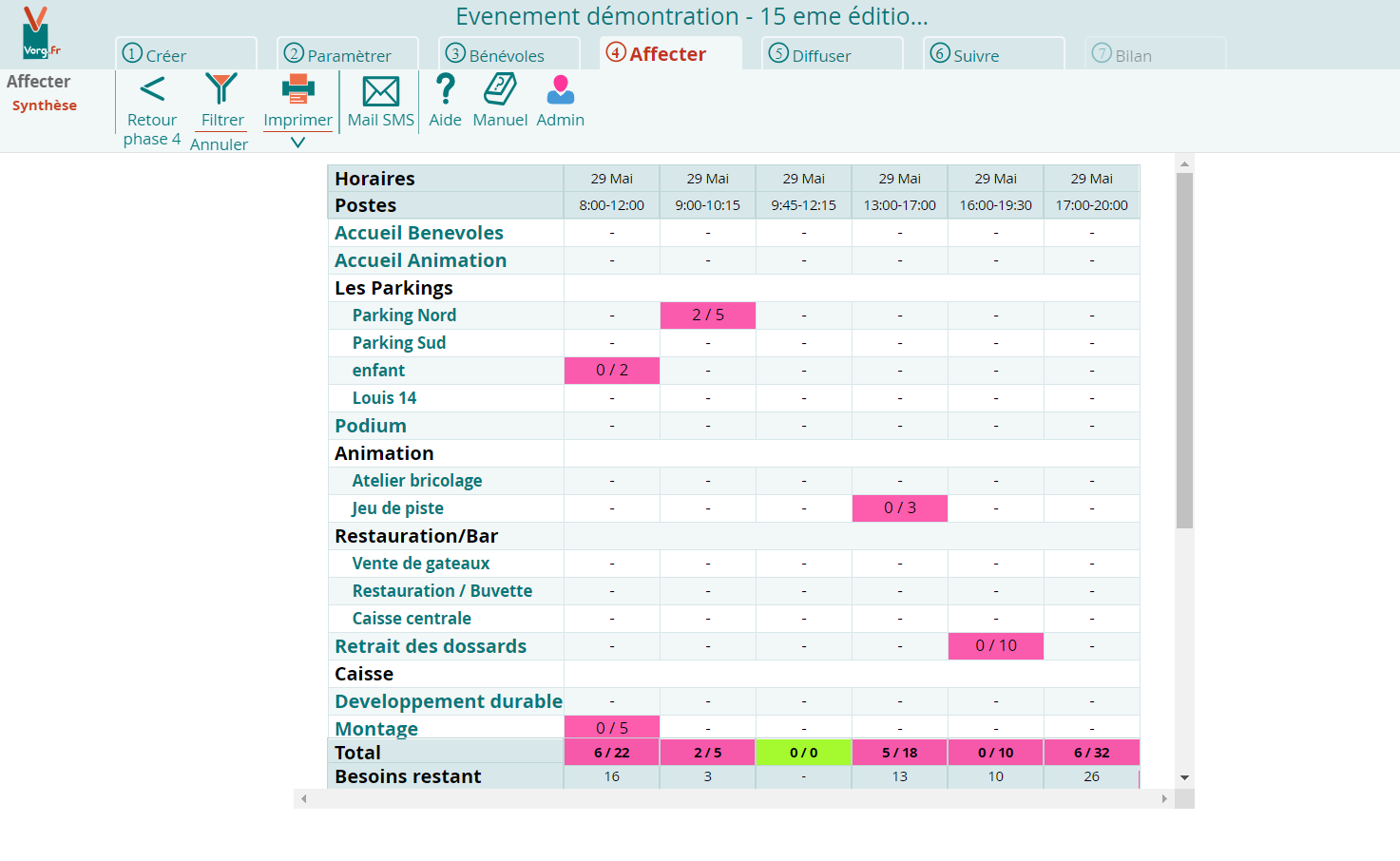 Vorg.fr - Interface administrateur : des documents d'avancement dynamiques et variés selon le besoin