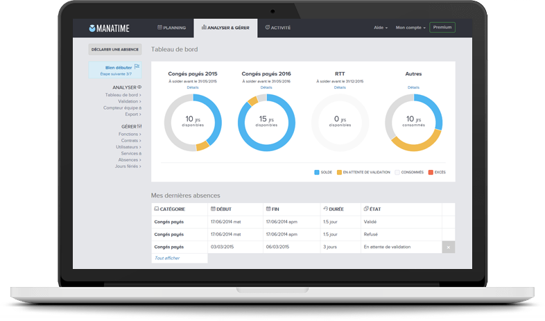 ManaTime - ManaTime Congés: Double-authentification, Secure Sockets Layer (SSL), Secure Sockets Layer (SSL)