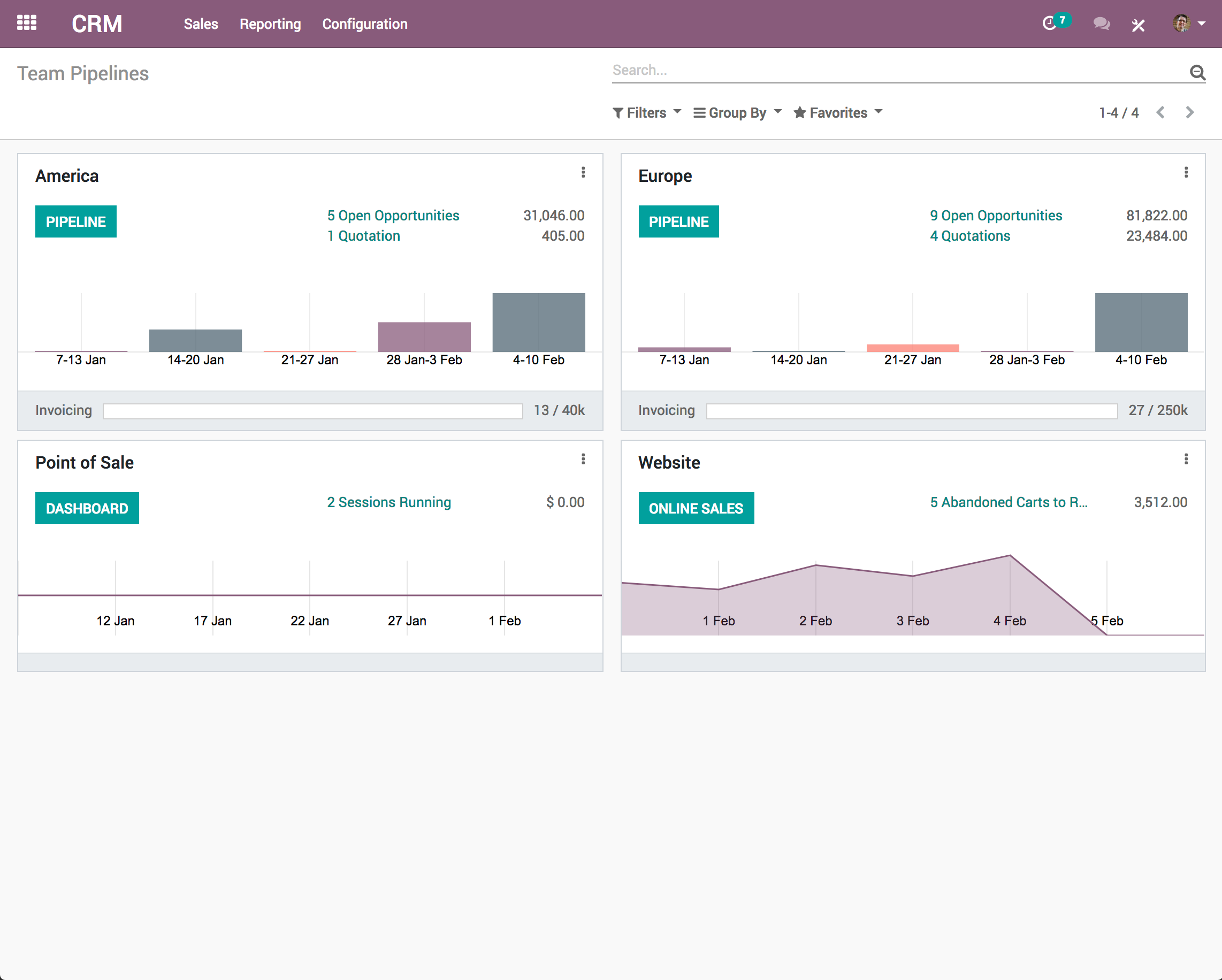 Odoo CRM - Odoo CRM - Team Pipeline