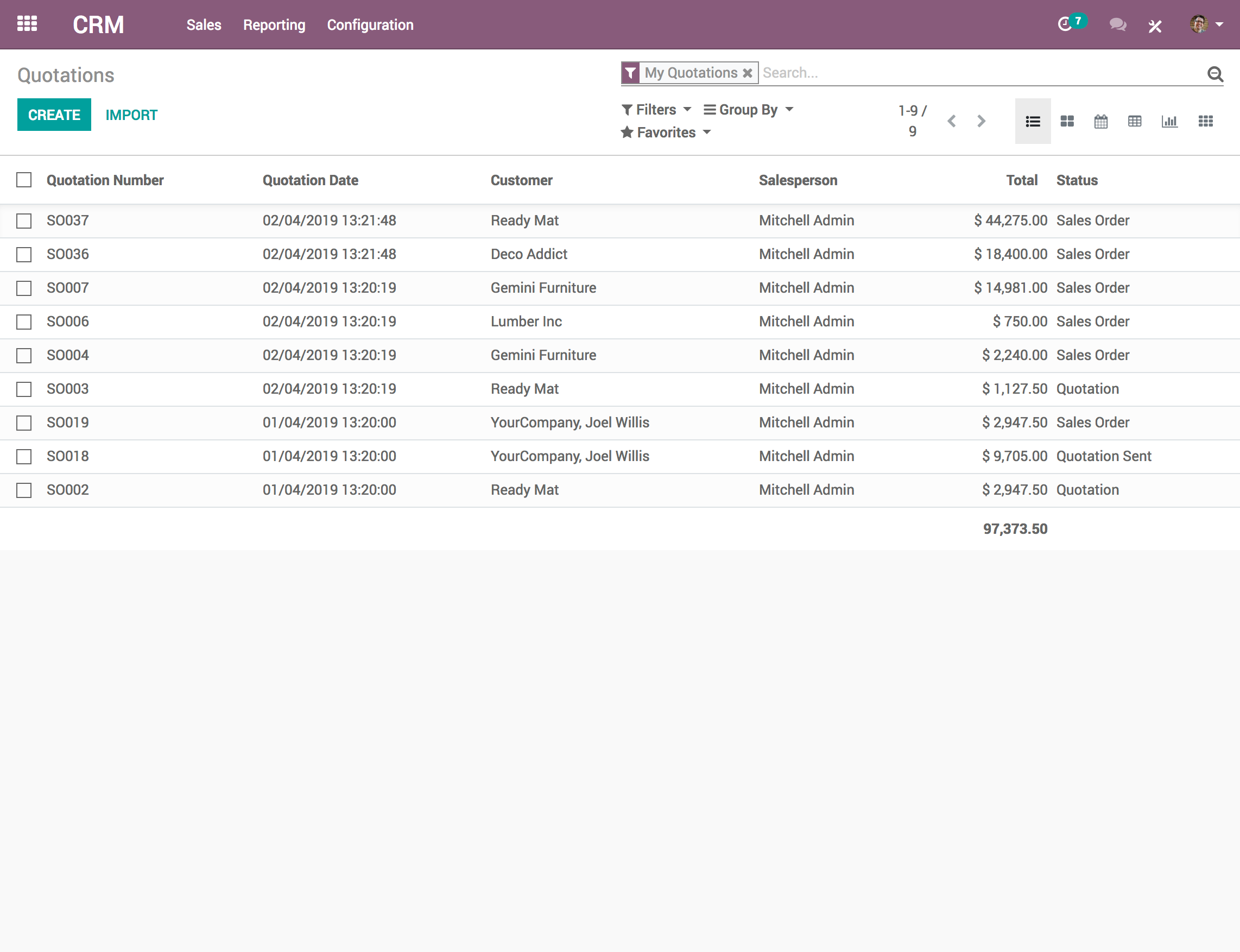 Odoo CRM - Odoo CRM - Quotations