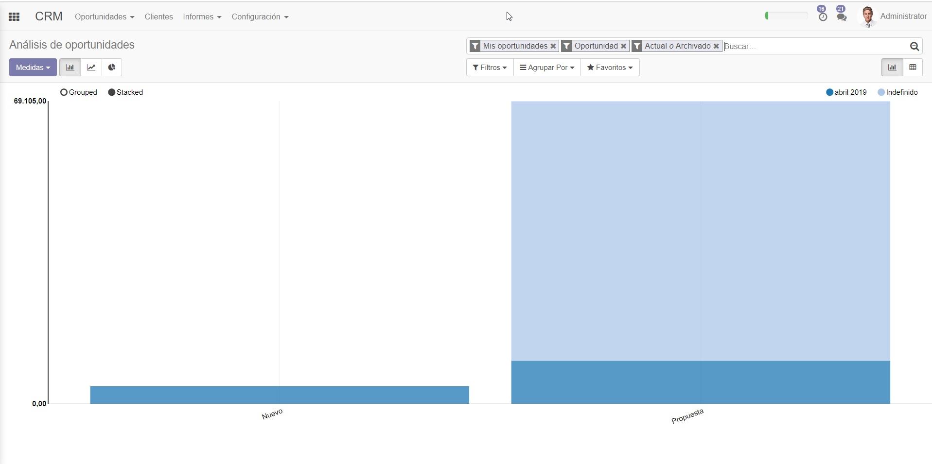 Odoo CRM - Captura de tela 8