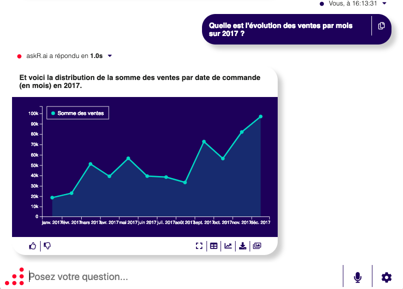 askR.ai - interface chatbot BI askR 1