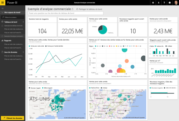 Power BI - Tableau de bord Power BI