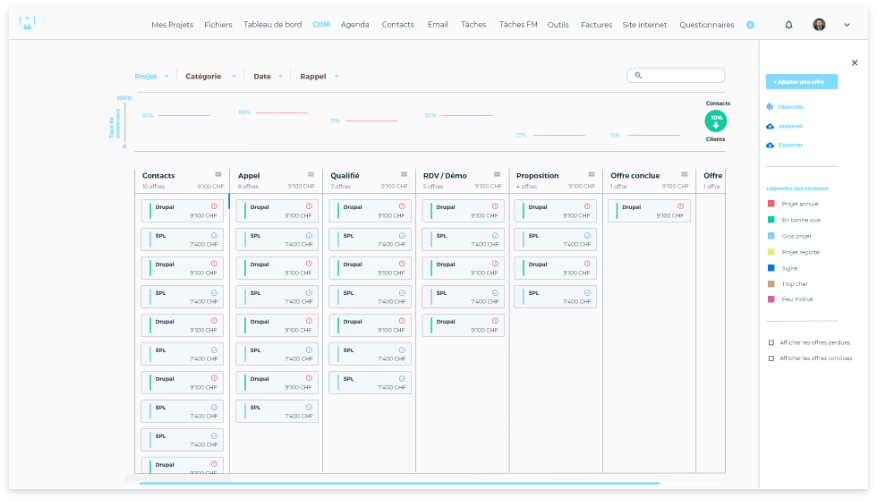 Maarketer - Gérez votre relation client efficacement. Boostez la productivité de votre équipe, qualifiés vos leads et gagnez plus de clients.