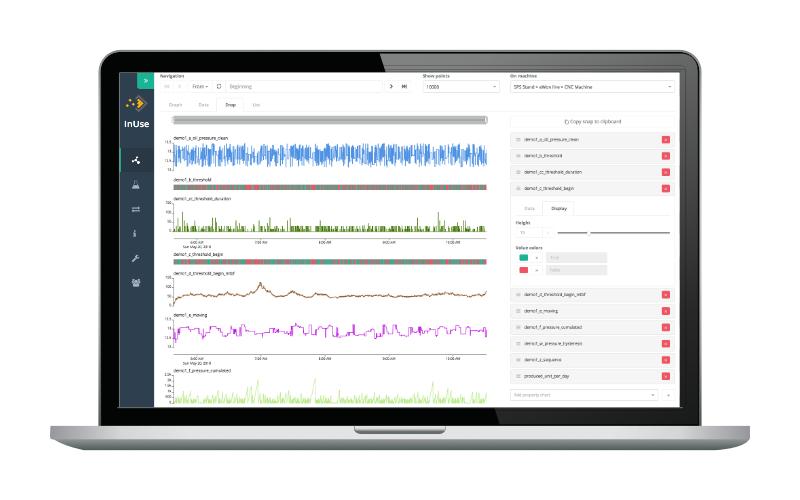 InUse - Visualizar su serie temporal de datos industriales en el Estudio