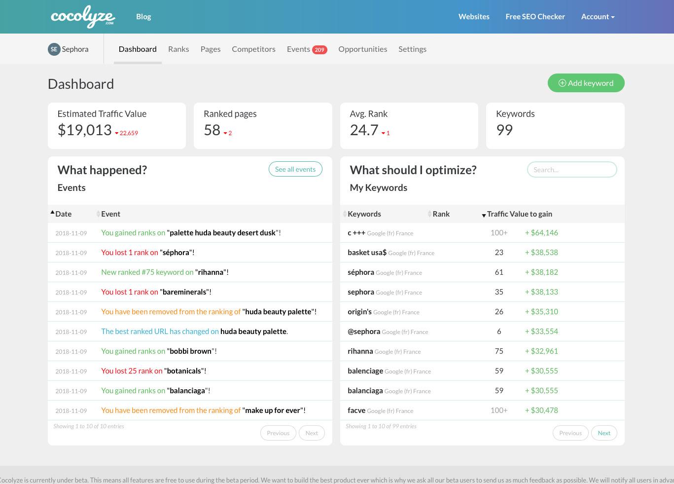 seo-dashboard-solution.jpg seo-dashboard-solution.jpg