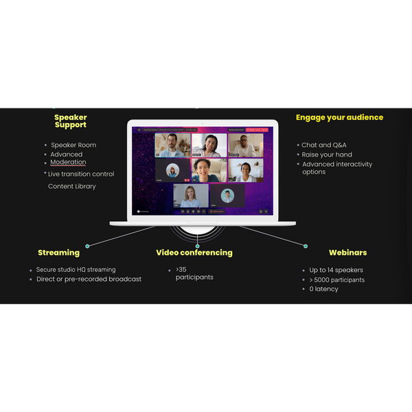 Eventmaker - Digital touchpoints