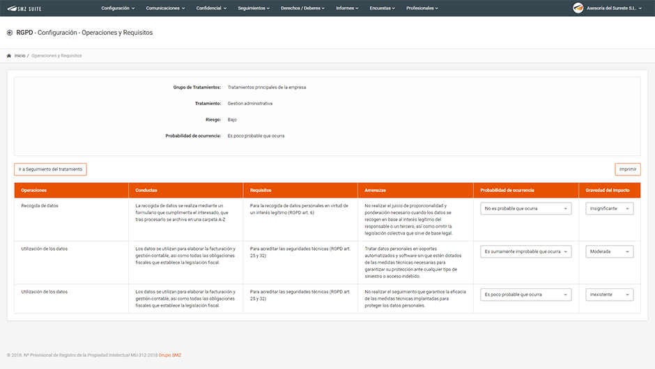 NCS Software - OPERACIONES Y requirements