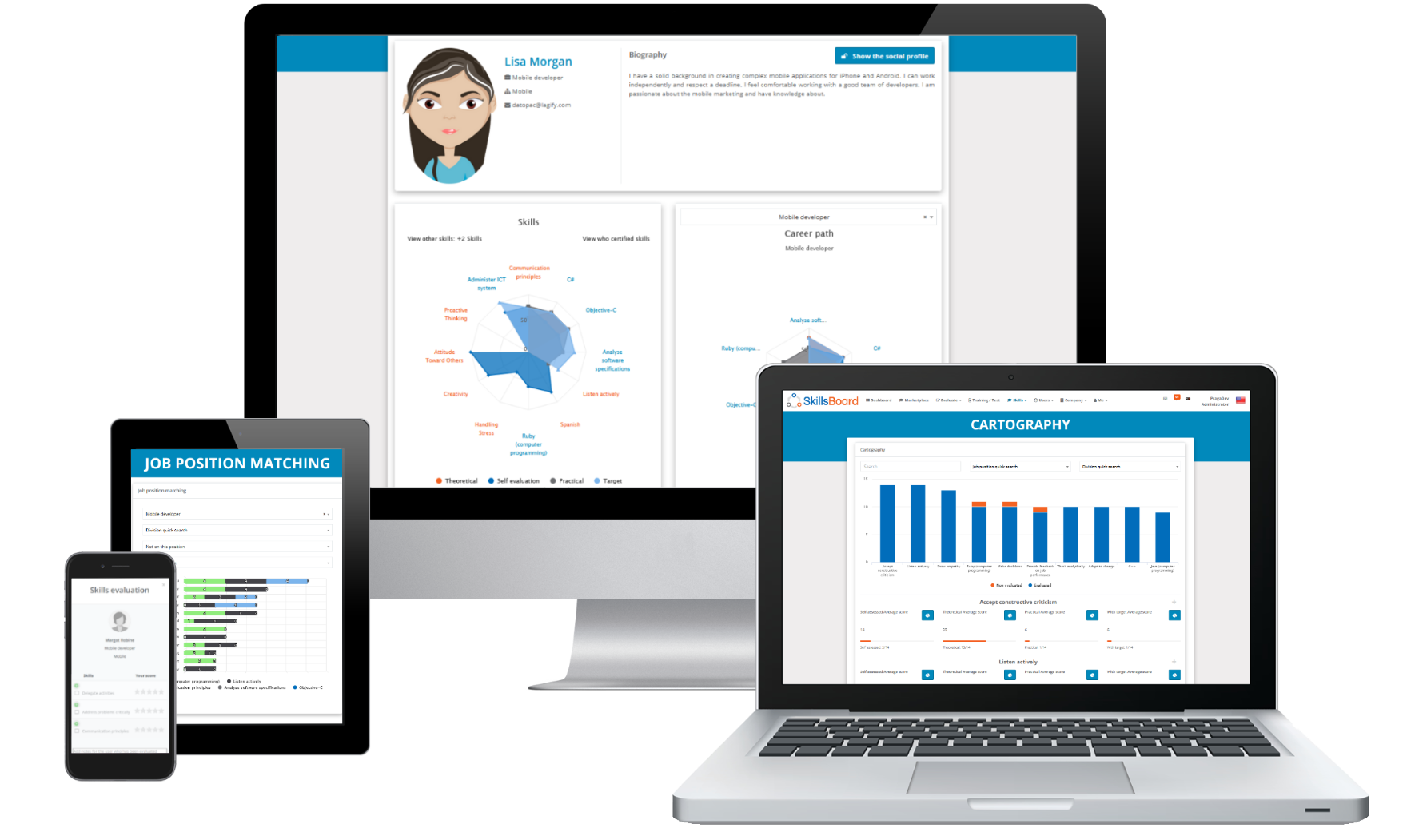 SkillsBoard LMS - SkillsBoard-SB multi device env2