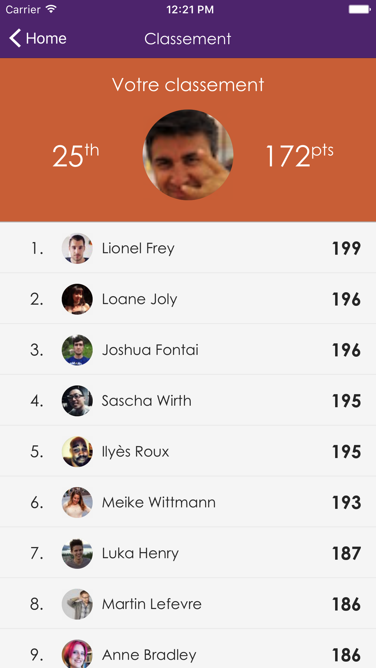 AppCraft Events - Leaderboard, interactivité, gamification