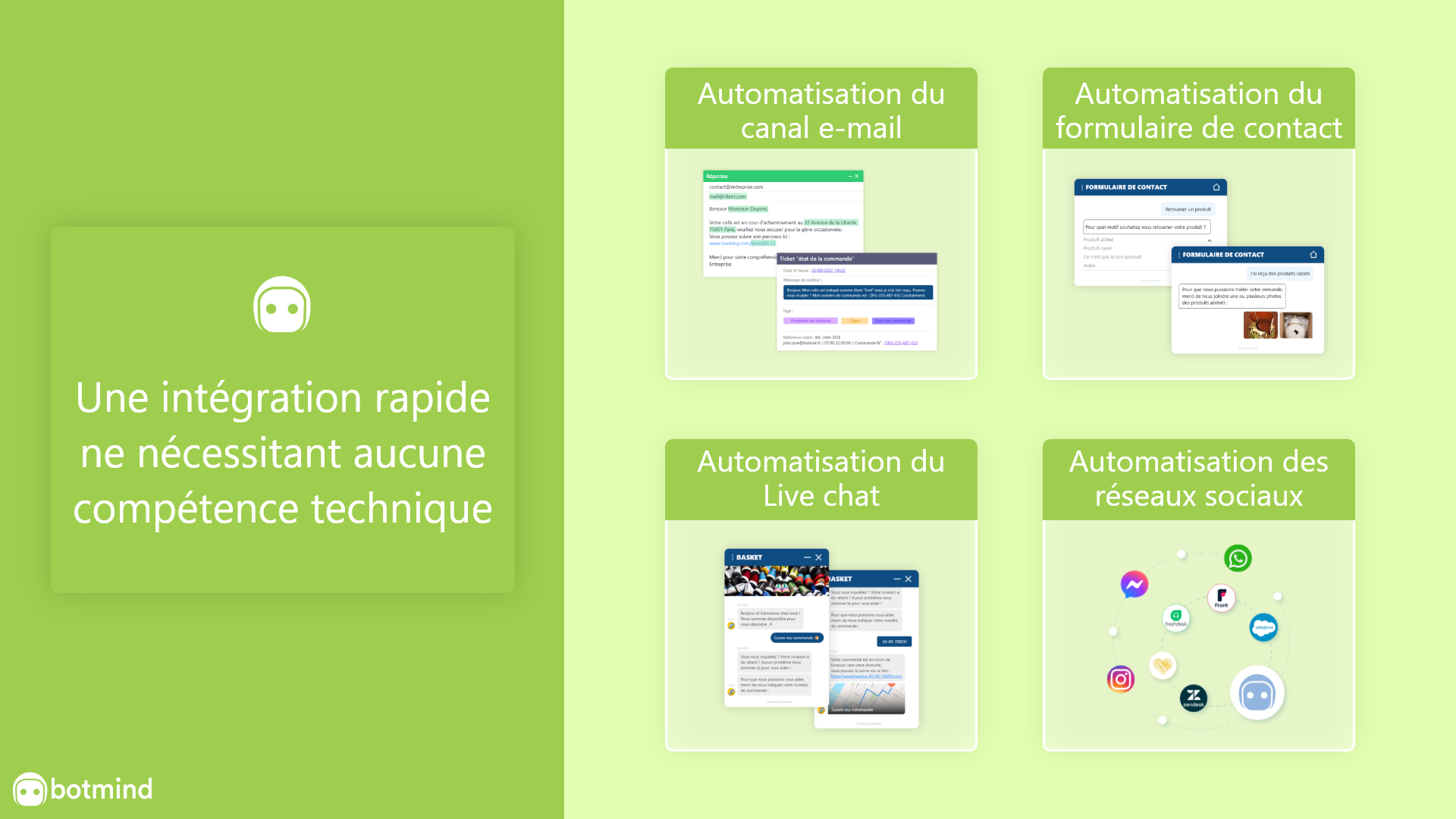 Botmind - L'automatisation avancée sur tous les canaux utilisés par les e-commerçants