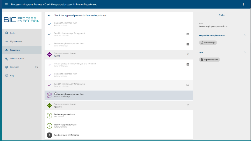 BIC Platform - Zero-Code Process Automation in BIC Process Execution