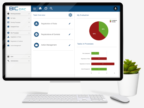 BIC Platform - Governance, Risk and Compliance in BIC GRC