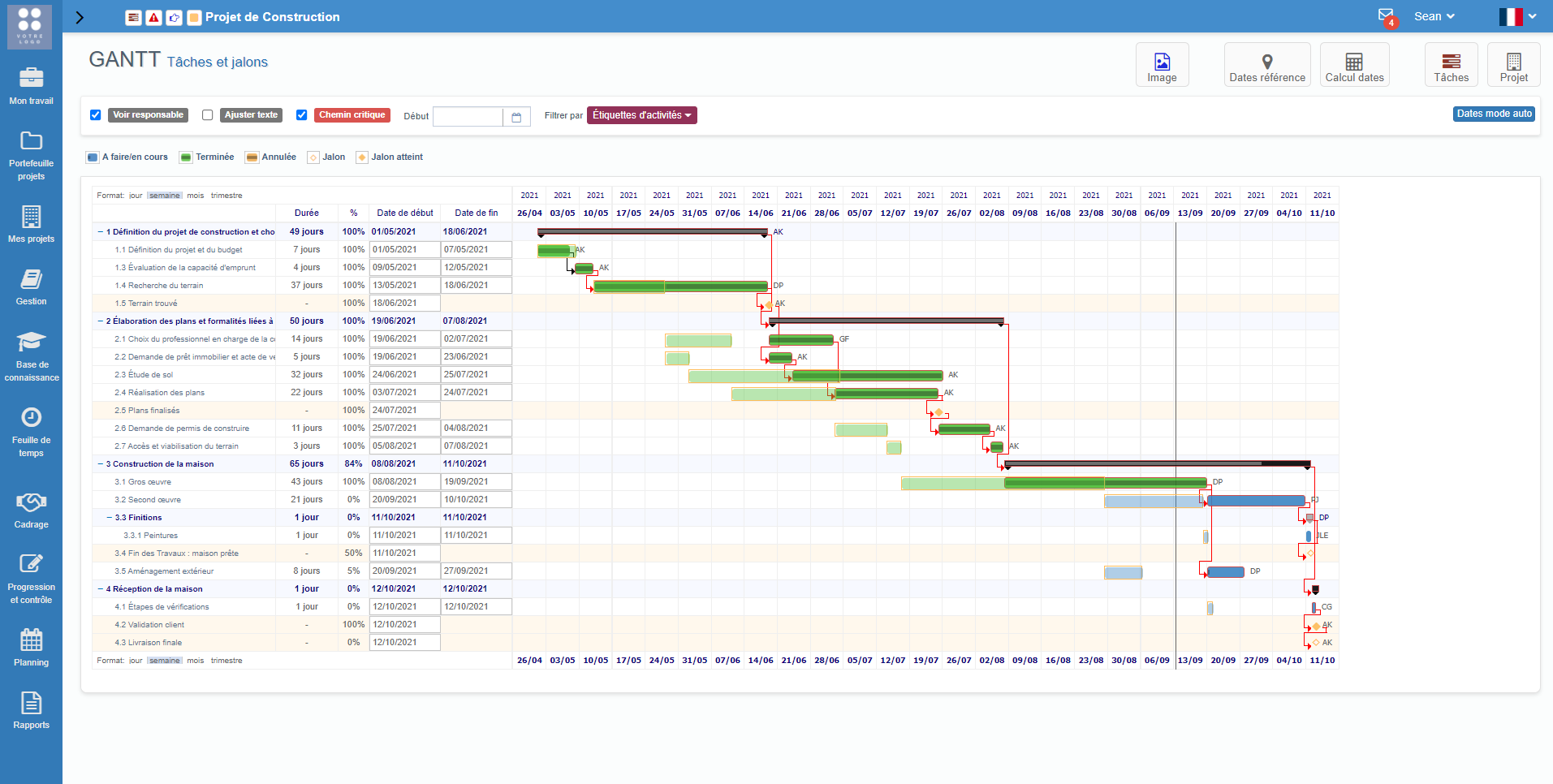 Gouti - Visualisez le GANTT de votre projet et exportez-le en format image. Vous pouvez décaler les dates et accéder aux détails des tâches depuis le GANTT. Les Dates de références vous montre les décalages entre le planning prévisionnel et le réel.