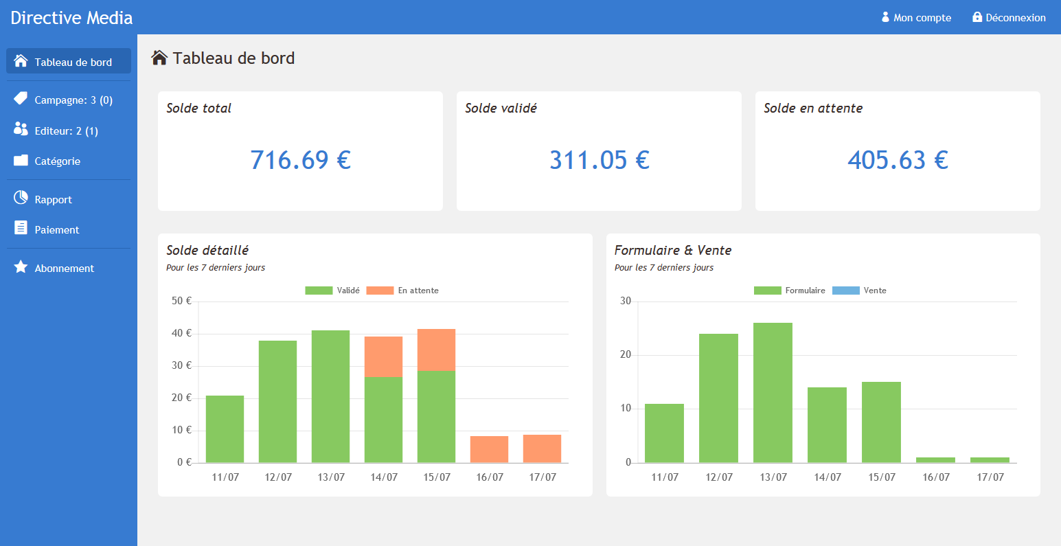 adVibe.net - Tableau de bord